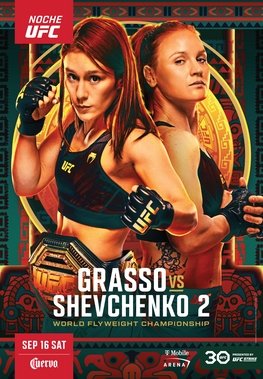 UFC Fight Night’s vs. UFC PPV’s: Alexa Grasso vs. Valentino Shevchenko on ESPN+